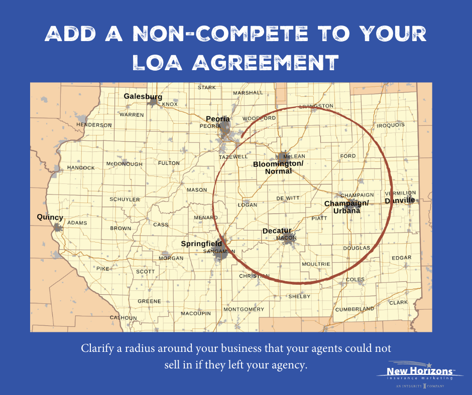 Add a Non-Compete to Your LOA Agreement (1)