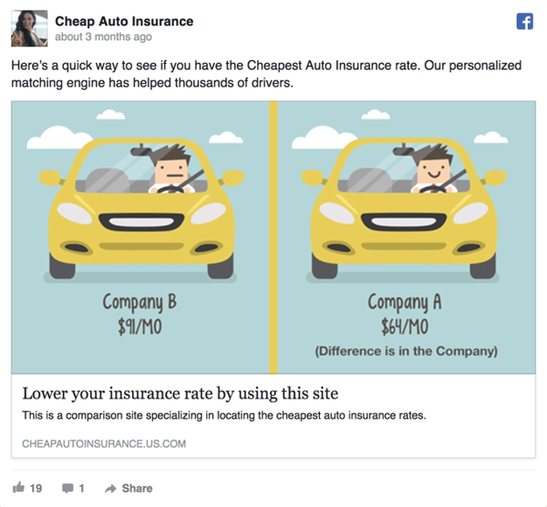 Cheap Auto Insurance Facebook Ad