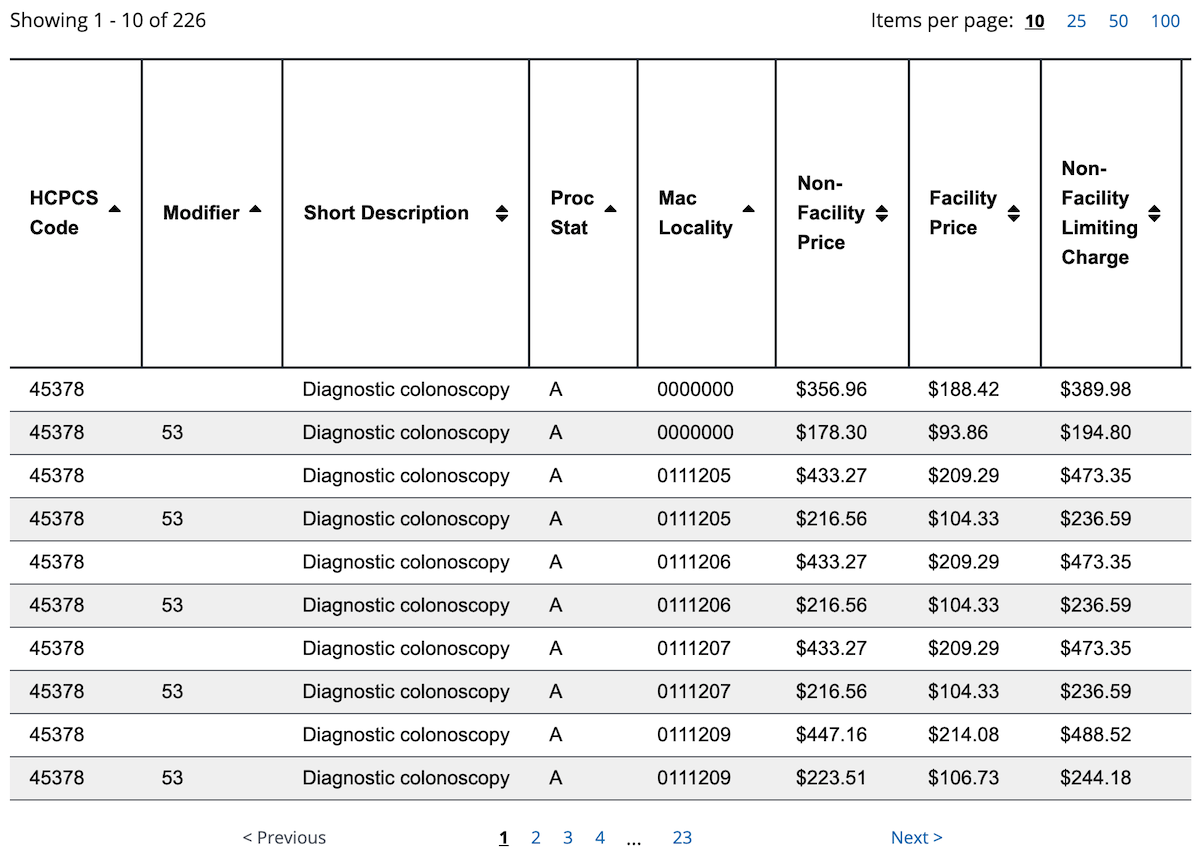 Example of physician fee schedule for colonoscopy