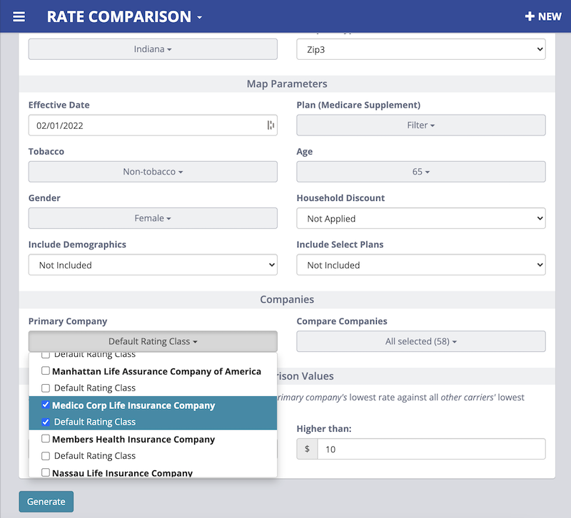 Medico rate comparison in Indiana - heat map