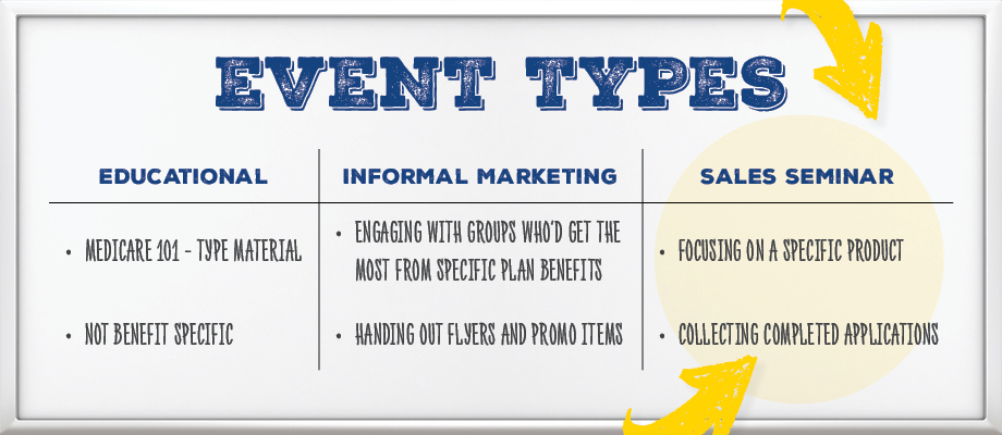 NH-Event-Types-Focus-On-Sales-Seminar_LP920x400