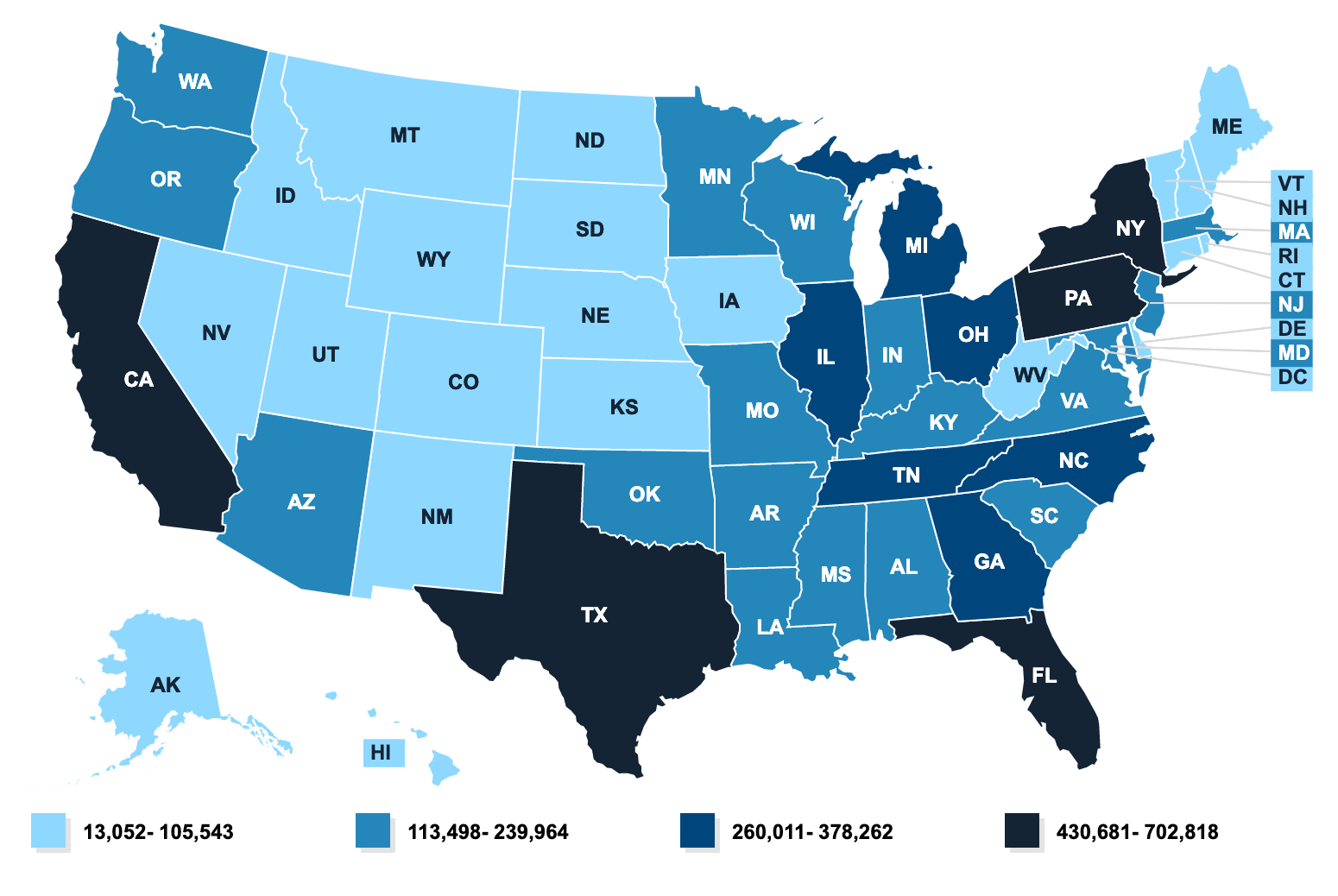 Total Disabled Social Security Disability Insurance (SSDI) Beneficiaries, Ages 18-64