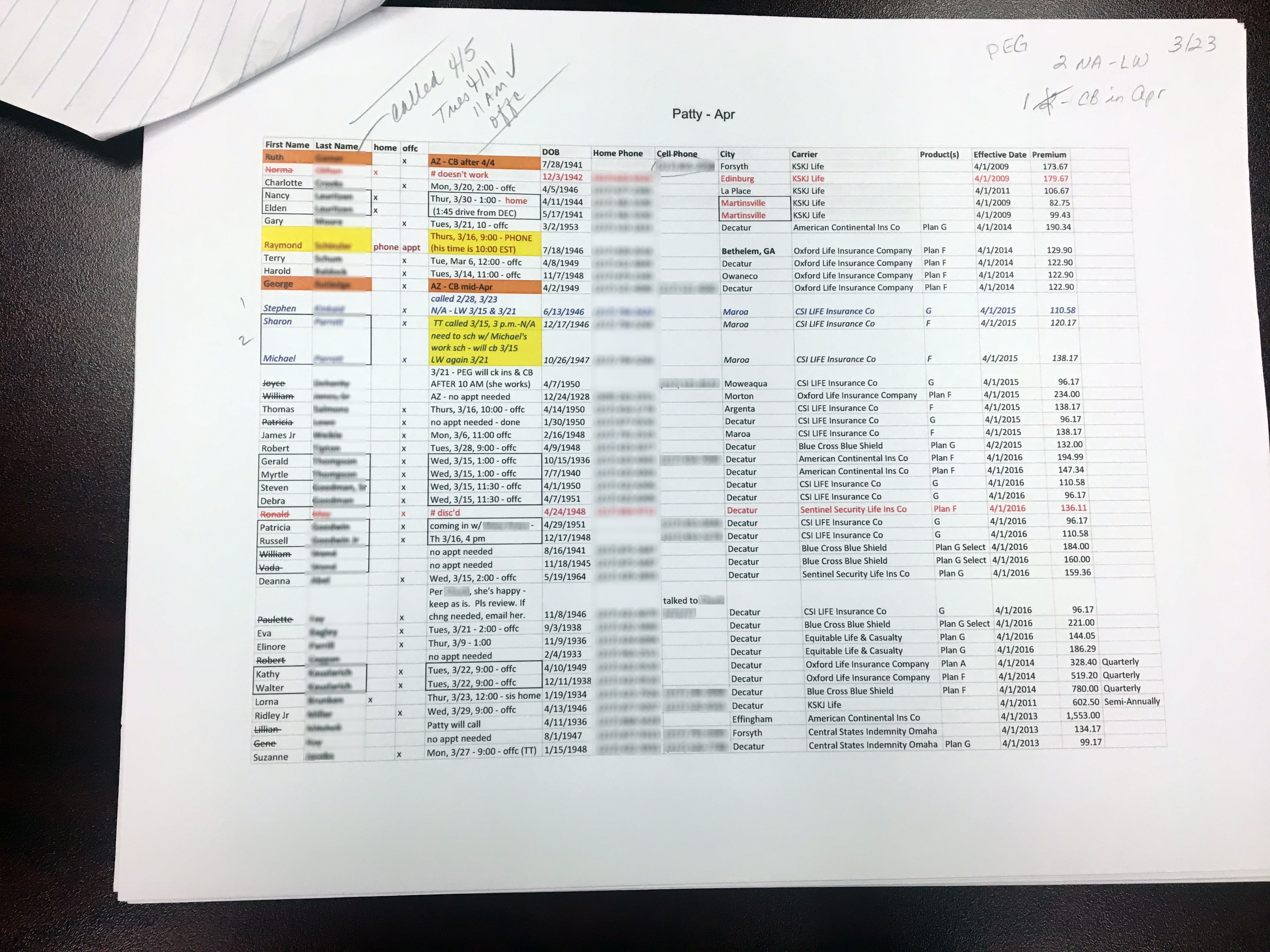 CRM Report Printout for Intern