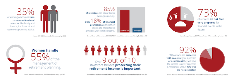 annuity social media infographics-min