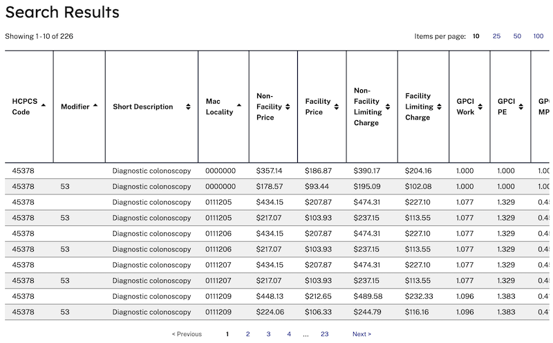 colonoscopy rates physician fee schedule 2022