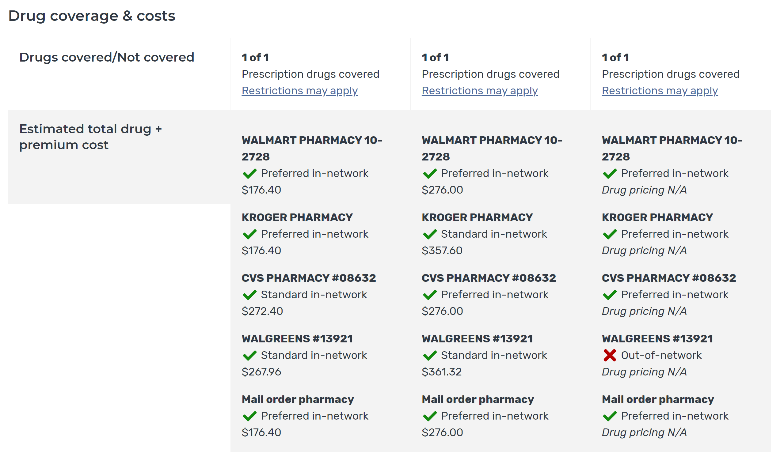 The Insurance Agent's Guide To Medicare.gov's Plan Finder