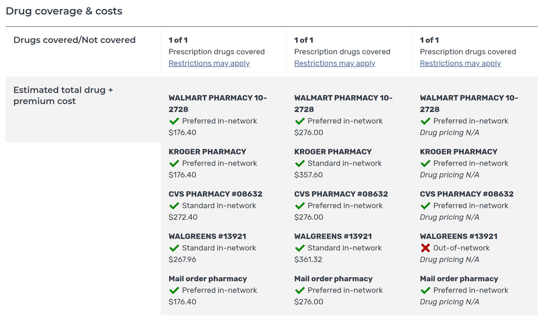 The Insurance Agent's Guide to Medicare.gov's Plan Finder