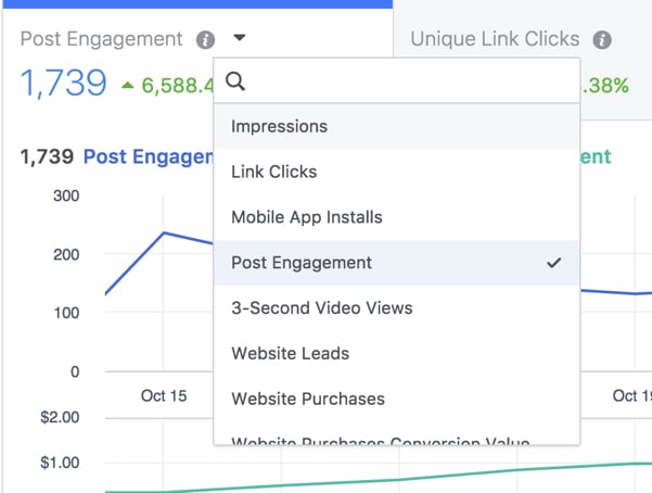 fb-19_Post-Engagement-Results