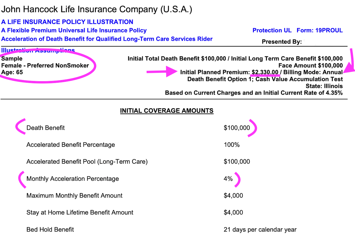 life with ltc rider illustration first page example