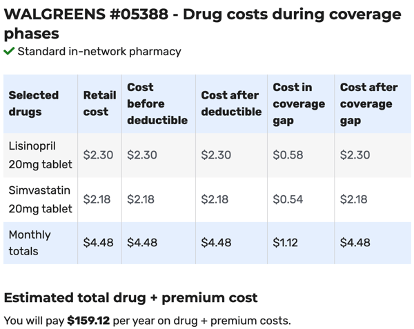 Medicare Plan Finder step 7