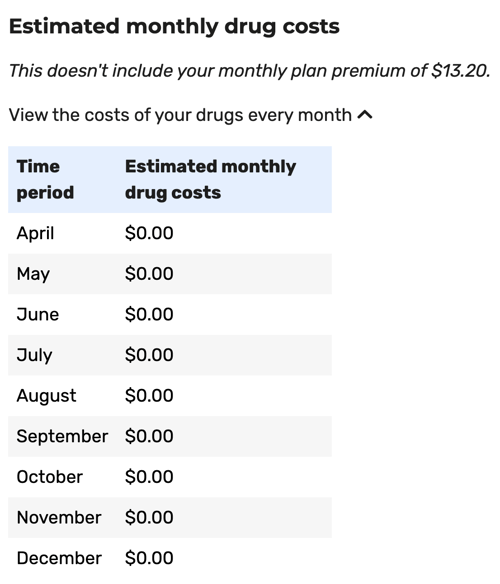 Medicare Plan Finder step 9