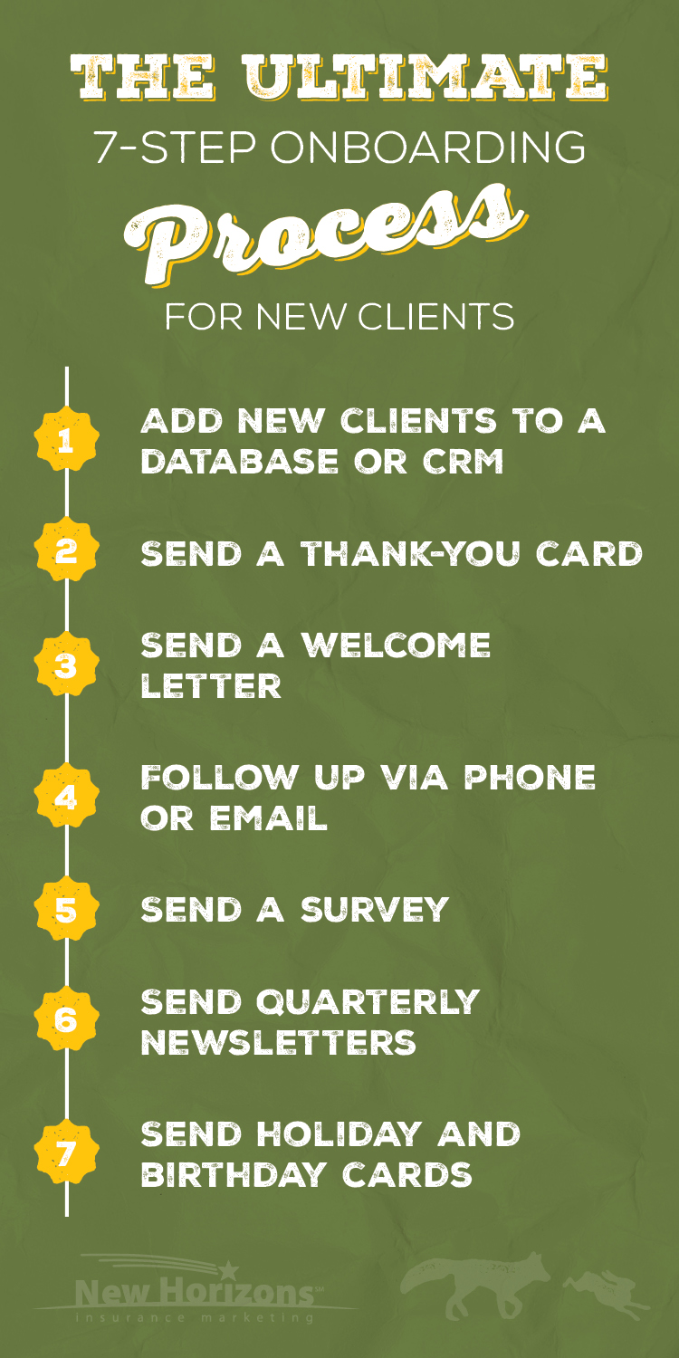 The Ultimate 7-Step-Onboarding-Process-For-New-Clients-Infographic