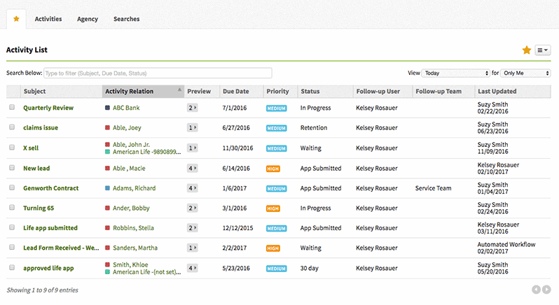 agencybloc-activities-dashboard