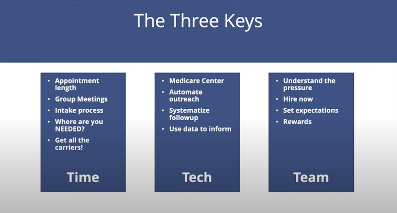 the three key takeaways